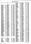 Landowners Index 004, Grand Forks County 2001